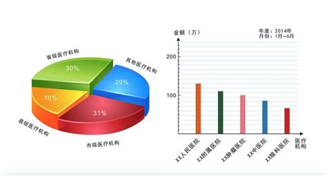 十张图解读2021年中国康复医疗行业发展现状分析 康复医院发展状况良好_行业研究报告 - 前瞻网