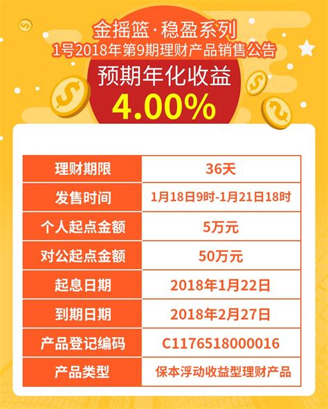 南京银行理财产品 预期年化收益率4.40%-萧山理财网 理财产品