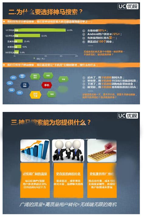 iNexT UC One-浪潮企业通信