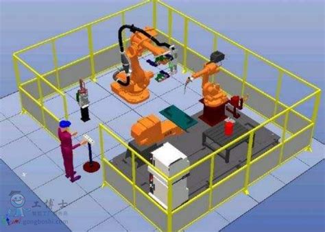 ABB机器人仿真软件RobotStudio，你知道多少？——ABB机器人代理新闻中心ABB机器人-代理店