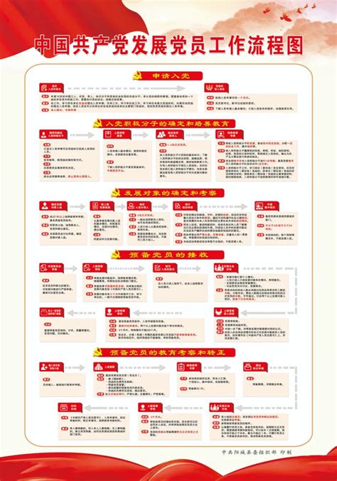 对党忠诚服务人民公安16字方针展板图片下载_红动中国