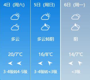 2020南京清明节天气预报（持续更新中）- 南京本地宝