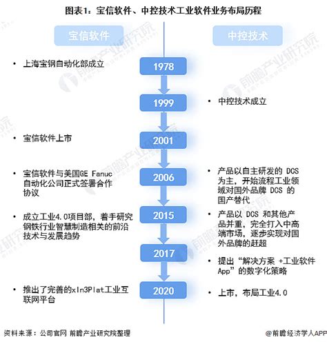 湖北国菱至湖北东正了解定制软件开发需求 - 湖北国菱计算机科技有限公司-湖北国联计算机科技有限公司-荆州网站建设-荆州软件开发-政府网站建设公司