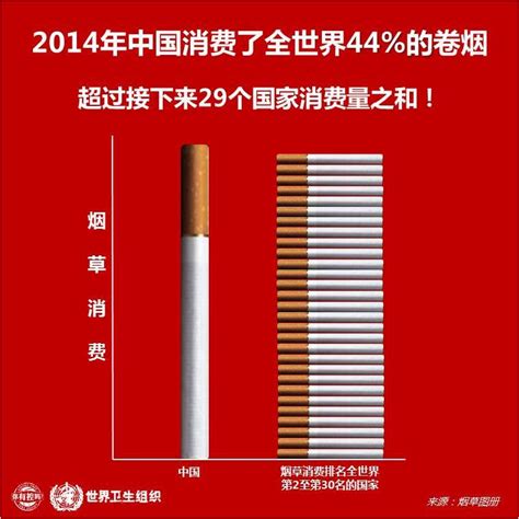中国烟草企业排行_烟草制品公司排名(2)_中国排行网