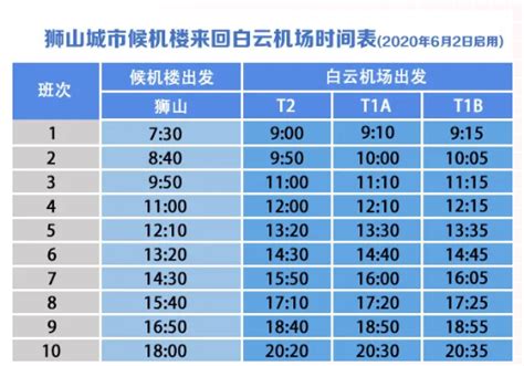 2021佛山城市候机楼发车时刻表_旅泊网