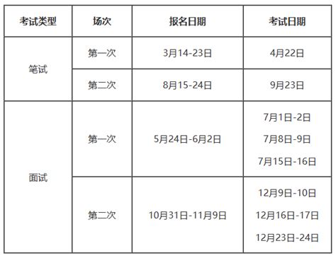 智能制造方向的三个高含金量证书，你拥有了吗？ - 知乎