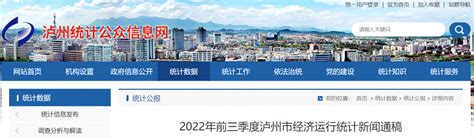 2022年前三季度泸州市GDP1887.2亿元，同比增长3.1%_泸州GDP_聚汇数据