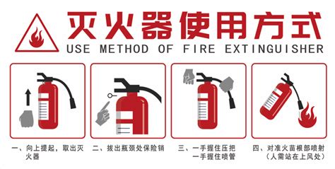 消防知识之灭火器的用法第三步图片免费下载_PNG素材_编号z62iwywqk_图精灵