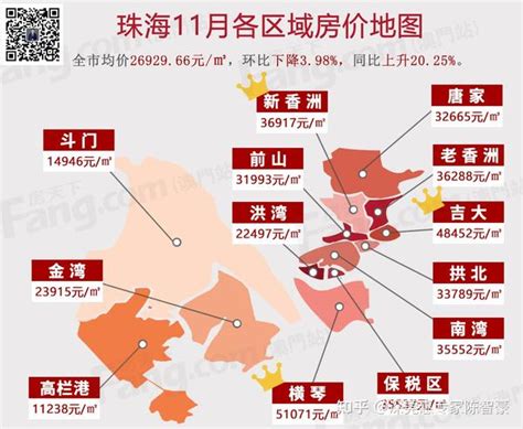 珠海市11月房价地图出炉：这6大区域涨了，吉大均价破4.8万！ - 知乎