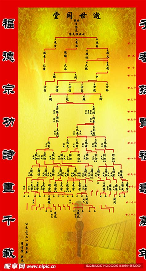 成吉思汗家谱图表图片