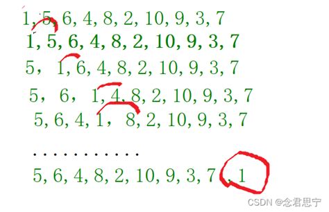 （附加题）正整数按如图的规律排列，请写出第20行，第21列的数字是（）。-初中数学-n多题