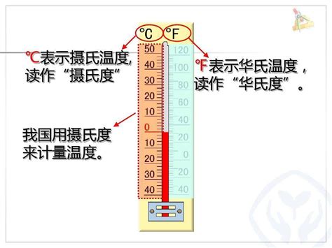 温标分类：华氏温标/摄氏温标两者如何换算_温度_经验_规定值