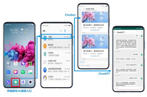 ChatGPT中文版-免费下载使用,免登录不收费！