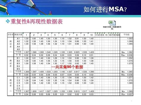 公司介绍 - MSA梅思安中国官网 | MSA China