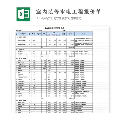 建筑工地水电安装承包价格（弱电清包施工报价2020） | 广东成人教育在线