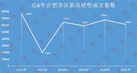 2018年中国复合肥市场需求预测及行业发展趋势【图】_智研咨询