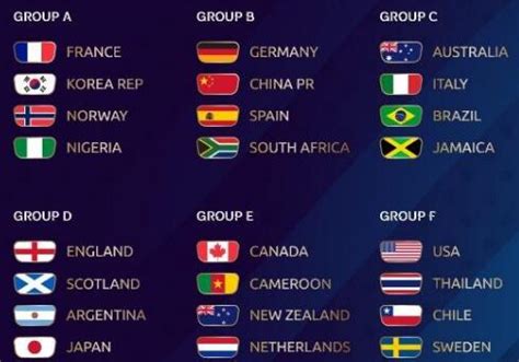 2019法国女足世界杯赛程表 中国女足CCTV5直播地址+比赛时间-闽南网