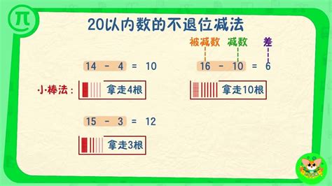 6， 20以内不退位减法