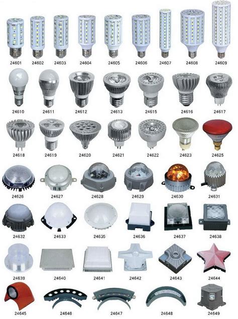 家居常用灯具分类及特点解析