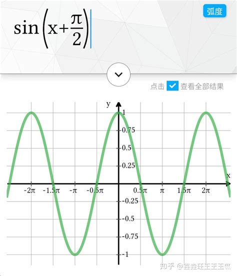 sinx的平方乘cosx3次方的不定积分 是多少？希望有具体步骤-百度经验