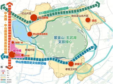 打造“一心一核，三轴四片区”，南京玄武区最新国土空间规划发布-现代快报网