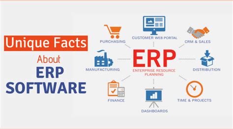 SAP ERP | SAP ERP SERVICES | ERP SOFTWARE