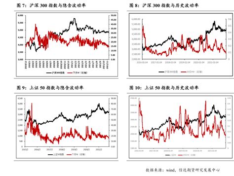 2019年浙江省经济运行情况分析：GDP为62352亿元 增长6.8%（附图表）-中商产业研究院数据库
