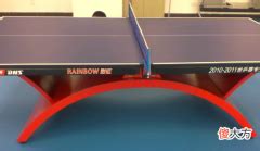 乒乓球团体赛比赛规则,乒乓球运动的比赛规则是什么 _知识分享