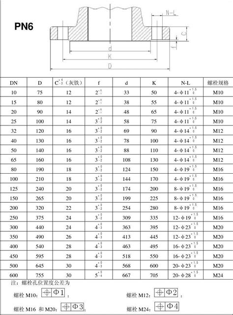 DIN EN 10293-2005 铸钢件材质标准 中文版_文档之家