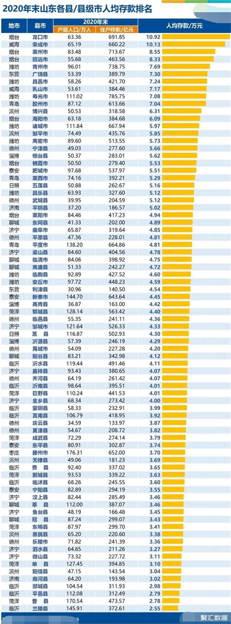 广西10个最穷县名单（附数据）,凤山第一 乐业第二！