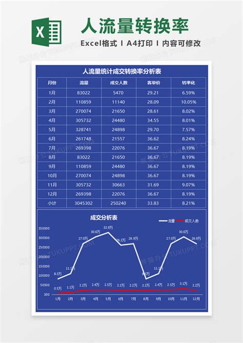 2018年1-2月宁波市酒店业经营数据分析：出租率增长5.19%（附图表）-中商情报网