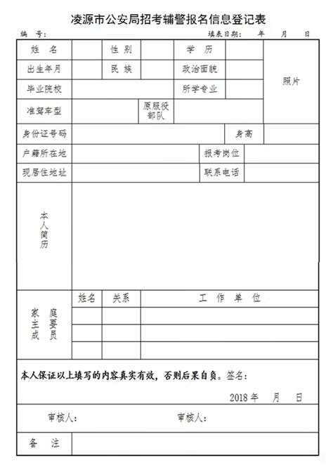 招警！凌源公安招录151名辅警公告