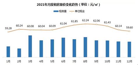 杭州房价连续16个月上涨 7月涨幅更超北上广深-房价-商贸