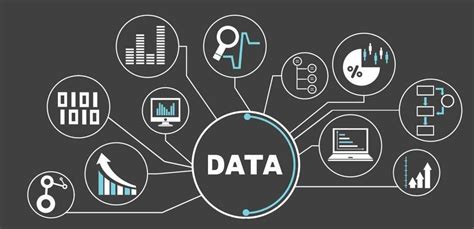 电商数据分析常用的四种方法，数据分析必备-CDA数据分析师官网
