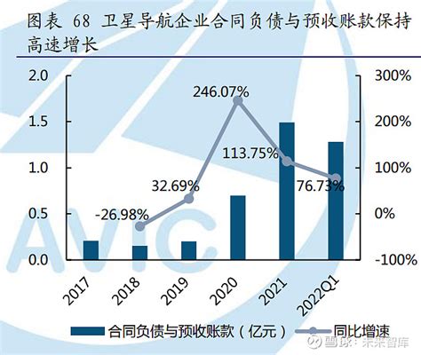 长城军工首次公开发行A股上市仪式