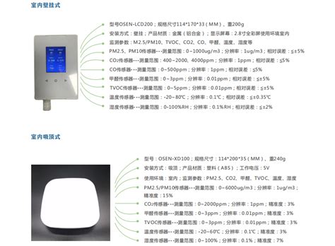 支持苹果协议！宜家推出智能室内空气质量监测器：可多设备联动 - 雷科技