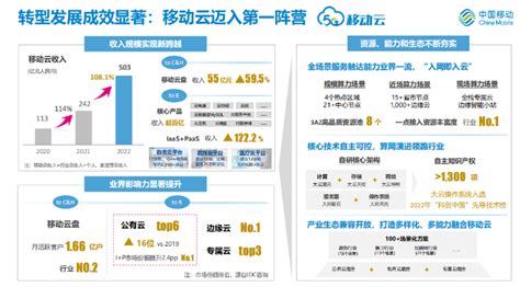 中国移动累计开通5G基站73万余个，其中700MHz基站20万个 - 中国移动 — C114通信网