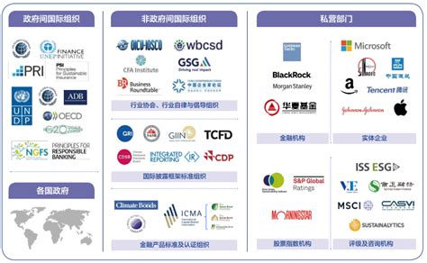 中国十大信用评级机构排名，中国的债券评级机构都有哪些