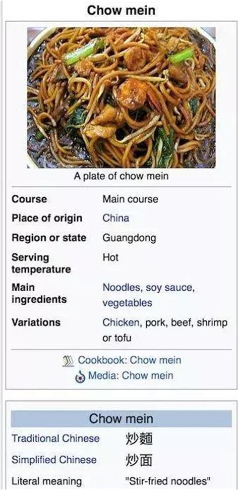 西诺教育神翻译丨中国美食的英文念法|西诺动态