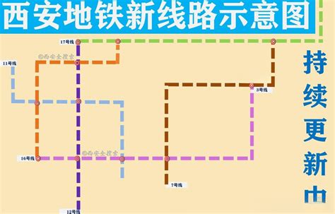 重榜！全国第1例：陕西省铁与西安地铁“今日合并”！_铁总_建设_项目