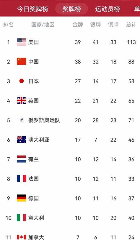 2021东京奥运会日本乒乓球名单(2021东京奥运会乒乓球团体赛名单)
