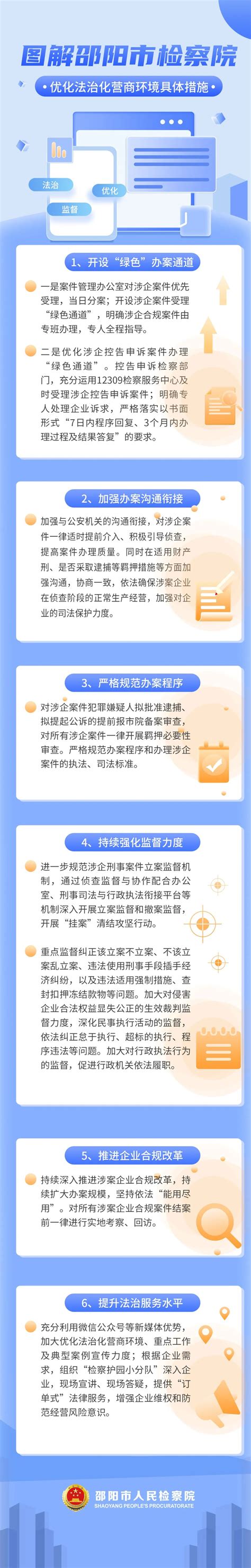 图解 | 邵阳市检察院优化法治化营商环境具体措施 - 法报视线 - 新湖南