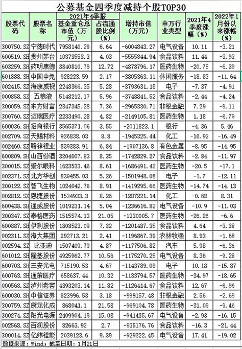 苏州高铁新城总部经济企业名单公示_中国江苏网