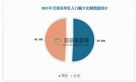 【中省媒体看庆阳】甘肃镇原：贫困户慕明军趟出多样“致富路” - 庆阳网