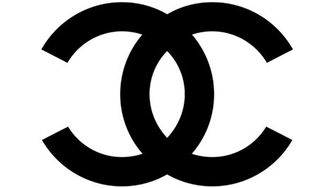 Chanel香奈儿logo寓意和历史