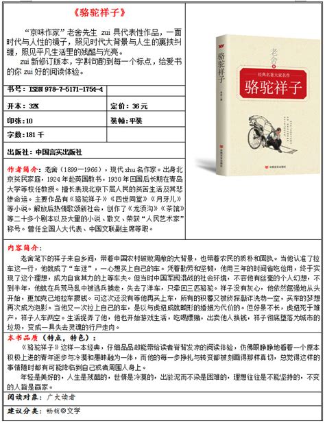 初中语文名著导读 名著导读 《骆驼祥子》：圈点与批注图文课件ppt-教习网|课件下载