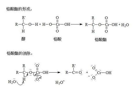 PCC(Pyridinium Chlorochromate)氧化 | Amresco官网