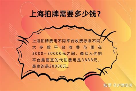 2017年10月上海车牌拍牌价格走势-拍牌新闻-拍牌攻略_秦风沪牌 手机版