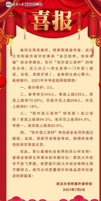 2022年武汉市光谷实验中学中考成绩升学率(中考喜报)_小升初网