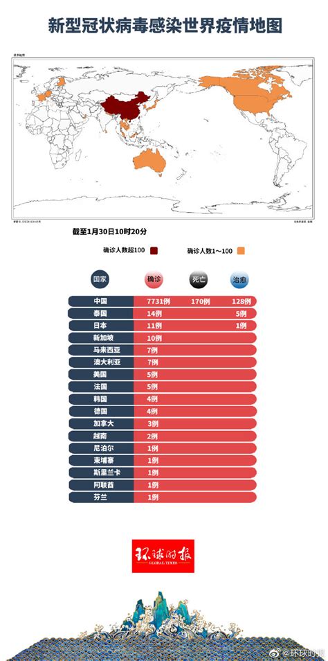 广东疫情地图实时数据更新 新冠肺炎各市分布(每天更新)-闽南网